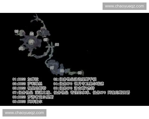 血肉盛宴重生之路屠夫在黑暗深渊中寻找救赎与荣耀